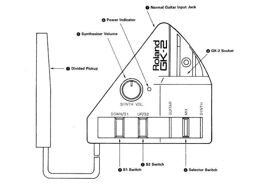 GK-2 Divided Pickup diagram